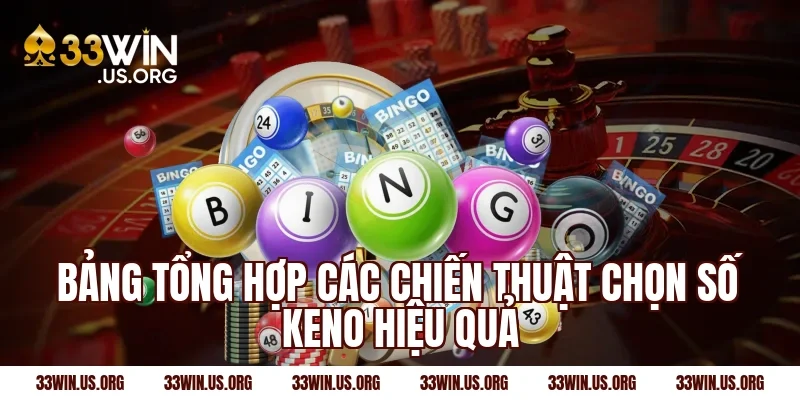 Bảng tổng hợp các chiến thuật chọn số Keno hiệu quả