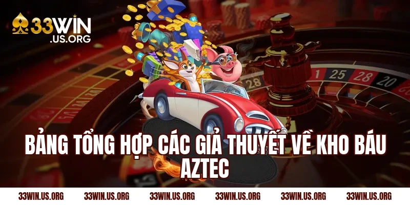 Bảng tổng hợp các giả thuyết về kho báu Aztec